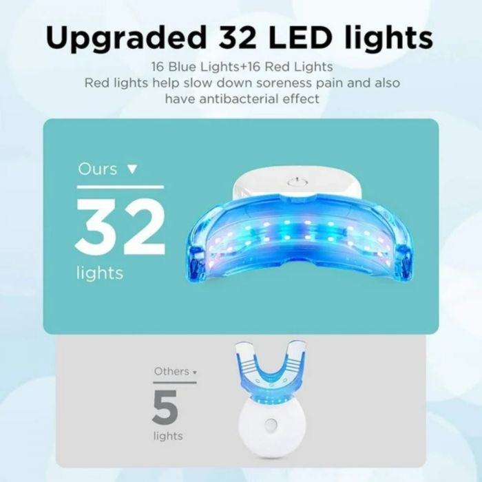 Kit Blanqueador dental luz led Dientes Blancos